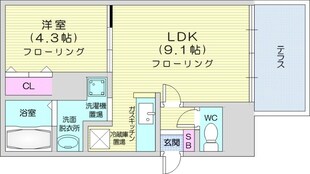 ルーエ北円山の物件間取画像